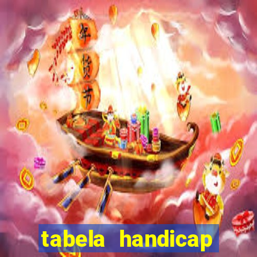 tabela handicap asiatico escanteios